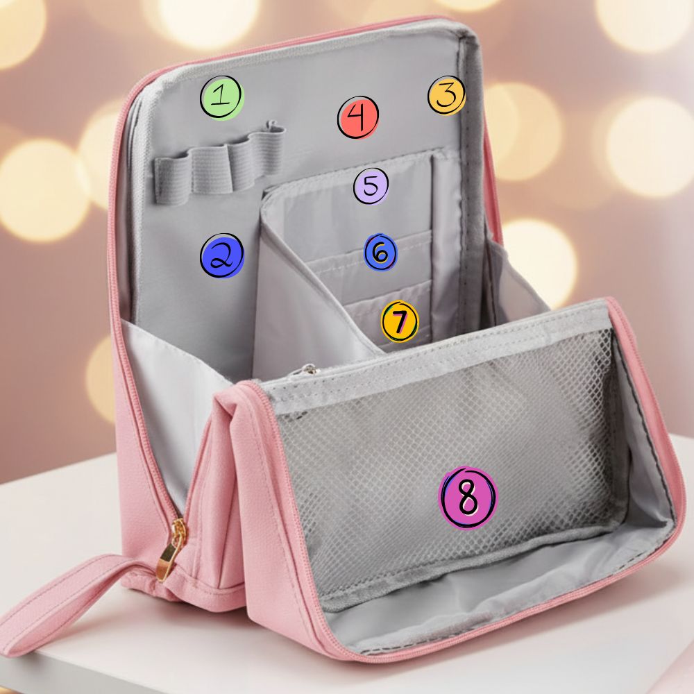 Lunaria Bloom™ – La beauty bag elegante e funzionale.